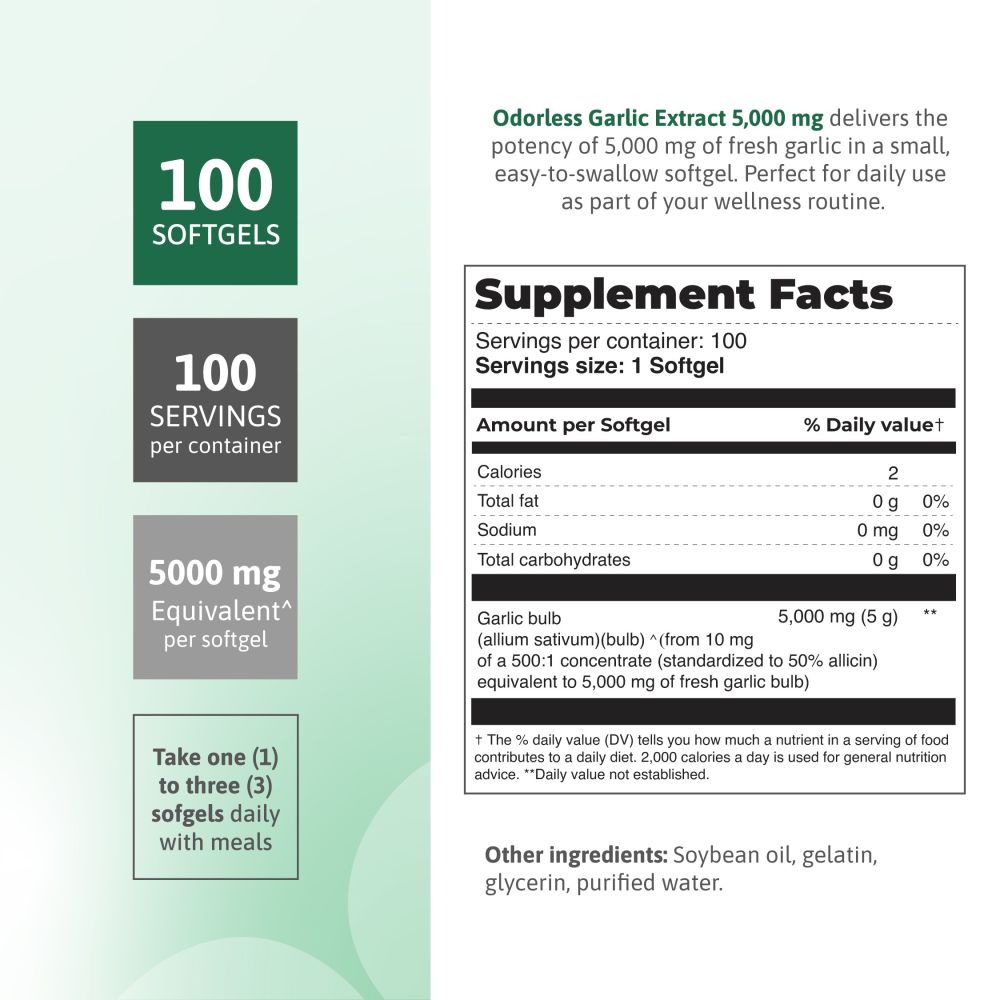Infographic highlighting Garlic Extract benefits for heart health, cholesterol, and blood pressure