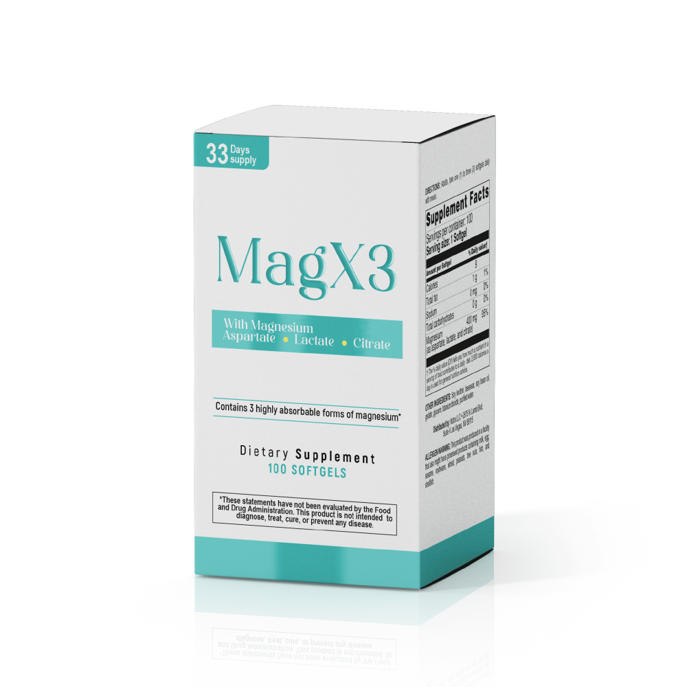 MagX3 dietary supplement box featuring magnesium aspartate, lactate, and citrate, labeled 33-day supply.